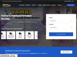 Sites similar to hamal.gen.tr
