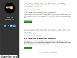 Sites similar to hamal.nl