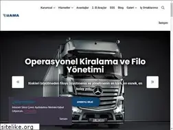 Sites similar to hamaotokiralama.com.tr