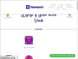 Sites similar to hamarastudio.com
