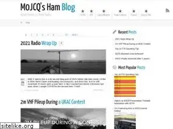 Sites similar to hamblog.co.uk