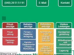 Sites similar to hamburger-moebeltransporte.de