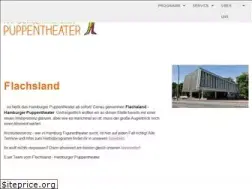 Sites similar to hamburgerpuppentheater.de