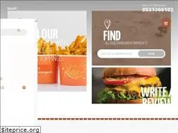 Sites similar to hamburgini.com