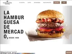 Sites similar to hamburguesanostra.com