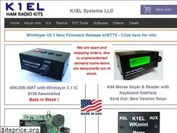 Sites similar to hamcrafters2.com