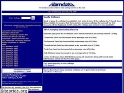 Sites similar to hamdata.com