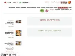 Sites similar to hamezaveh.co.il