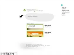 Sites similar to hamidreza.com