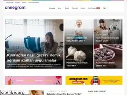 Sites similar to hamilelikbelirtileri.co