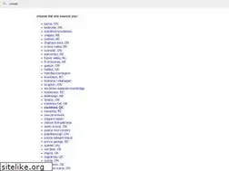 Sites similar to hamilton.craigslist.ca