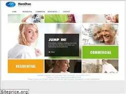Sites similar to hamiltonbathware.com