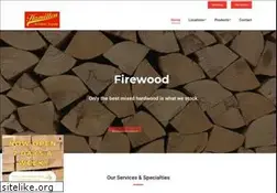 Sites similar to hamiltonbuilders.com