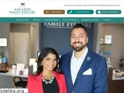 Sites similar to hamiltondryeye.com