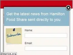 Sites similar to hamiltonfoodshare.org
