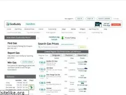 Sites similar to hamiltongasprices.com