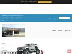 Sites similar to hamiltonhobbies.com