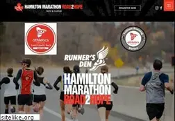 Sites similar to hamiltonmarathon.ca