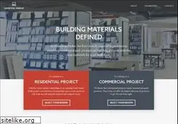 Sites similar to hamiltonparker.com