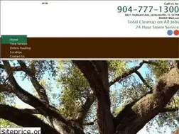 Sites similar to hamiltontreeservices.net