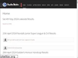 Sites similar to hamiltonwheelers.com