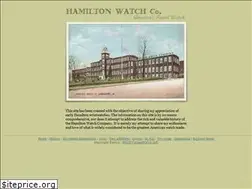 Sites similar to hamiltonwristwatch.info