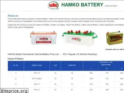Sites similar to hamkobattery.com