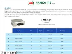 Sites similar to hamkoips.com