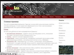Sites similar to hamlab.net