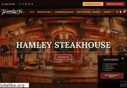 Sites similar to hamley.com