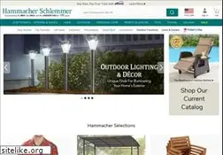 Sites similar to hammacher.com