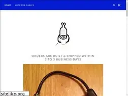 Sites similar to hammadeparts.com