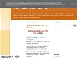 Sites similar to hammadnavaidblog.blogspot.com