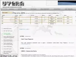 Sites similar to hammania.net