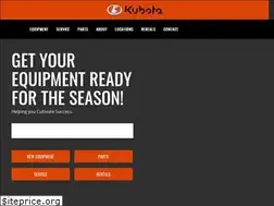 Sites similar to hammer-equipment.com
