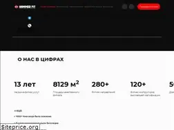 Sites similar to hammer-fit.ru