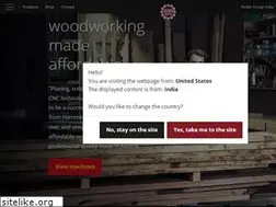 Sites similar to hammer-india.com