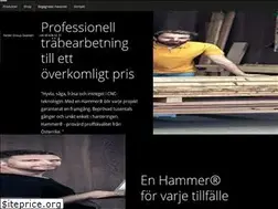 Sites similar to hammer-sweden.com