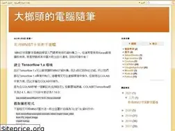 Sites similar to hammer1007.blogspot.com