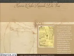 Sites similar to hammercodex.com