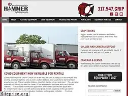 Sites similar to hammergrip.tv