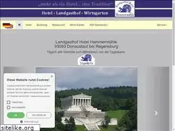 Sites similar to hammermuehle-donaustauf.de