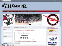 Sites similar to hammersdogs.blogspot.com
