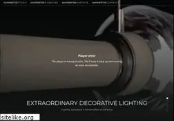 Sites similar to hammerton.com