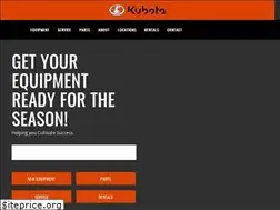 Sites similar to hammertractor.com