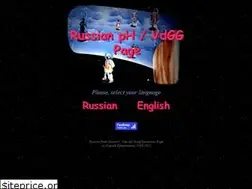 Sites similar to hammill.ru