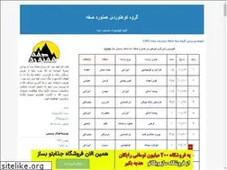 Sites similar to hamnavardsofe.blogfa.com
