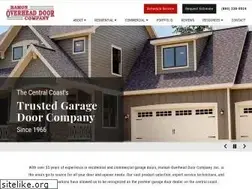 Sites similar to hamonohd.com