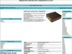 Sites similar to hampedia.net
