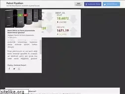 Sites similar to hampetrolfiyatlari.com
